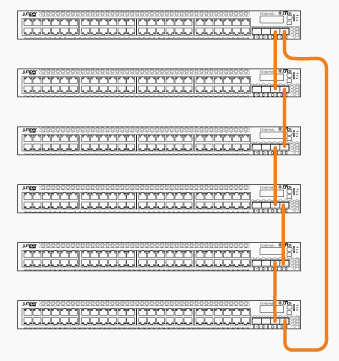 Juniper EX3300 Ejemplo2