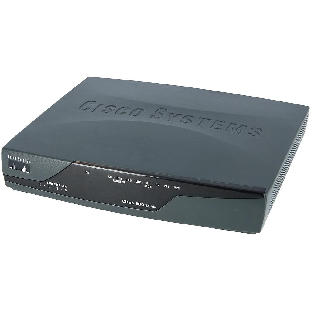 Cisco 878 G.SHDSL Router