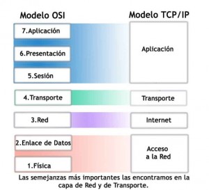 data center