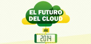 cloud-computing-nube