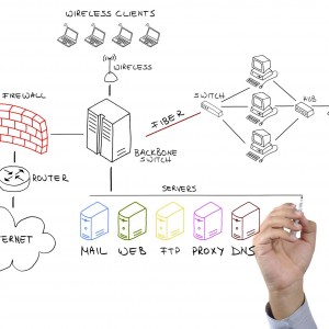 Cisco reestructura su switching & routing