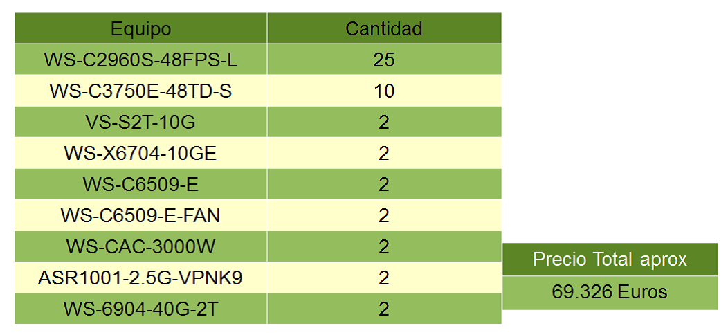 propuesta-1