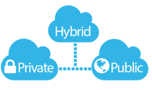 hybrid_cloud_hosting