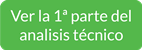 Analisis Arista 7050SX-64
