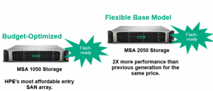 HPE SAN MSA 1050 MSA 2050