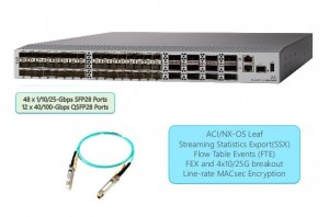 transceiver cisco