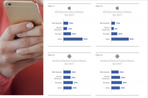 Software de borrado de datos Blancco