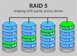 Nivel de almacenamiento de datos RAID 5